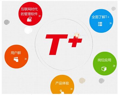 濟(jì)南財(cái)務(wù)軟件用友t1的價(jià)格是多少