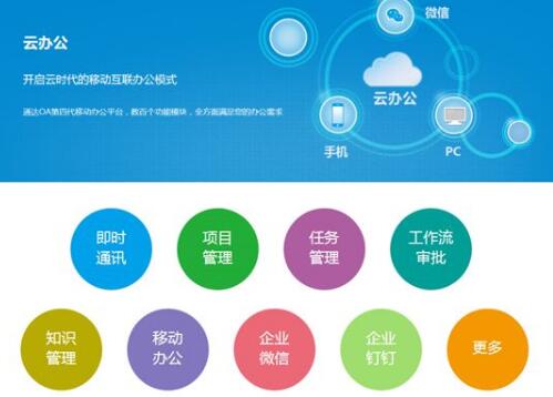 從OA到釘釘管理軟件哪些好用？